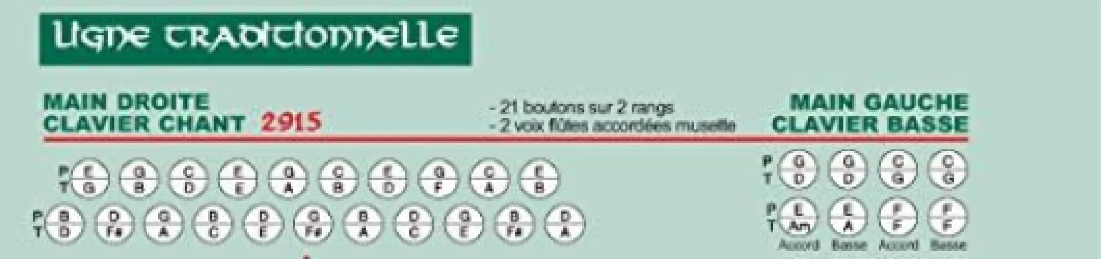 Hohner Accordéons 2915 GC EN SOL/DO Accordéons diatoniques