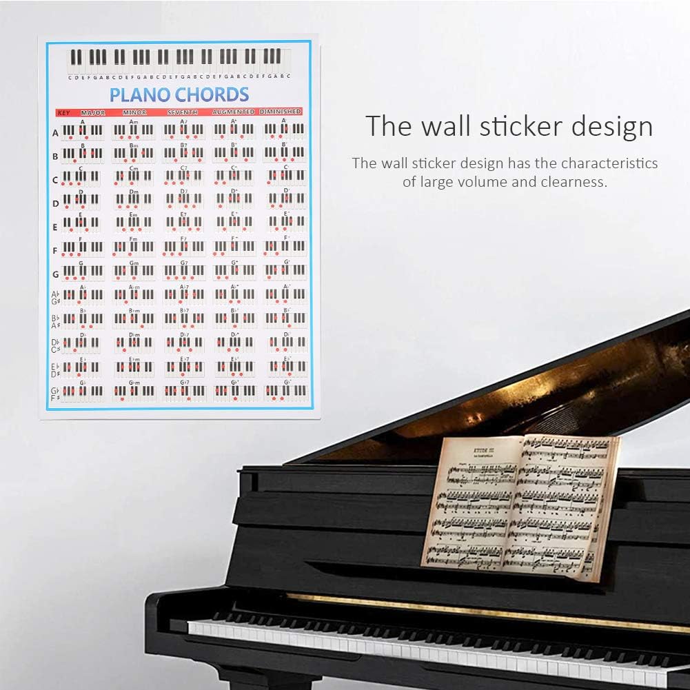 Affiche De Tableau D'accords De Piano, 88 Touches, Pour Débutants, Aide à l'apprentissage du piano