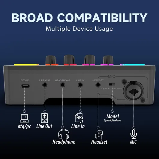 Gaming Audio Mixer PC, Table de Mixage avec Carte Son pour Micro XLR, Mélangeur Audio Contrôleur pour Streaming Podcast Enregistrement, Contrôle Individuel, Contrôle de Volume, Bouton de Mute ABS Black Mixer