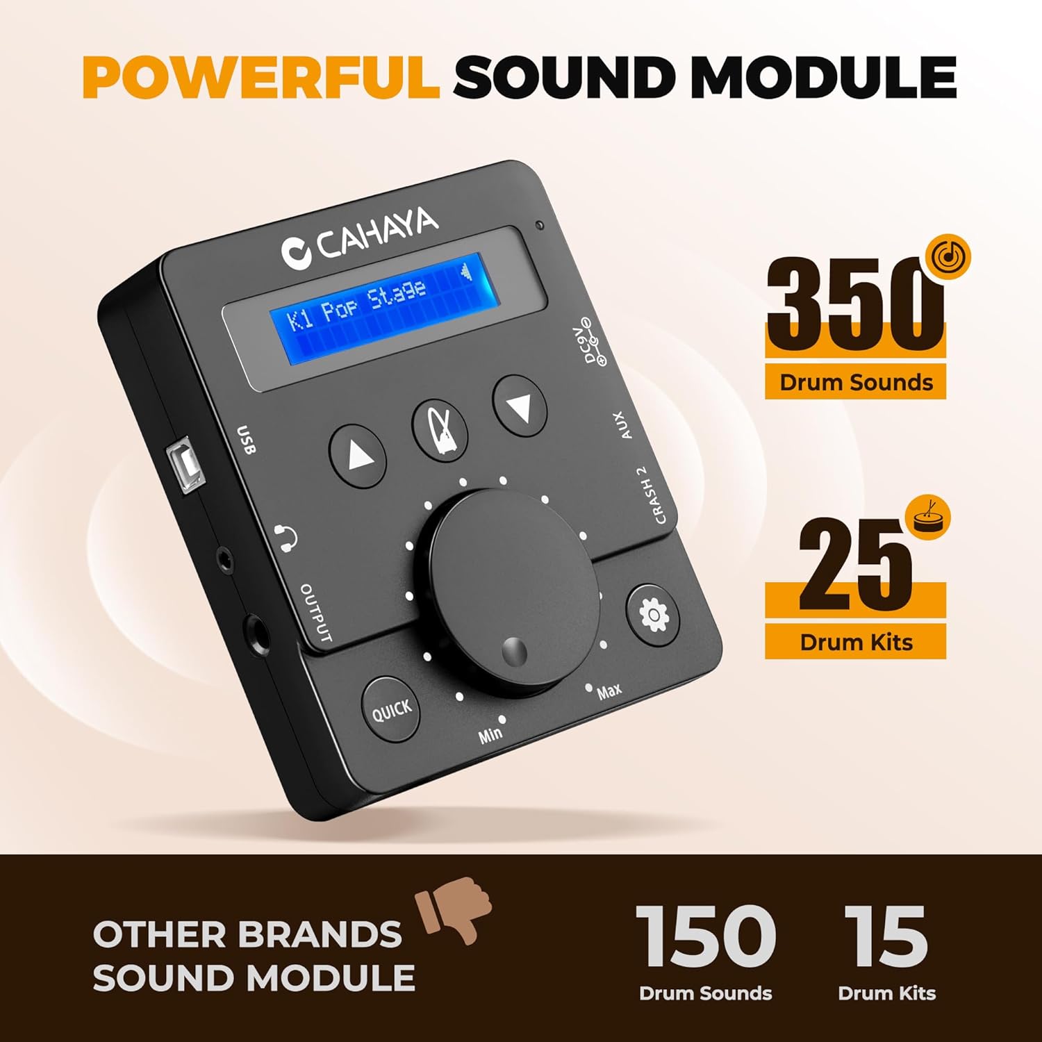 Batterie Électronique Kit Débutants – Avec Tabouret, Cymbales Double Déclencheur & Grosse Caisse Double Déclencheur, Peaux Maillées Silencieuses, 350 Sons, USB/MIDI & Casque, Portable Noir