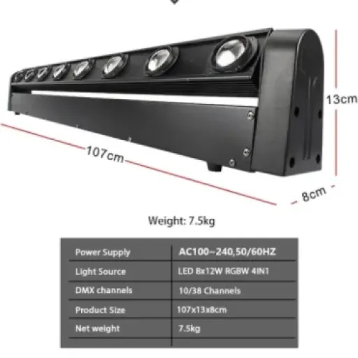 Test SHEHDS Barre lumineuse LED 8x12W : une barre qui fait le job… mais pas pour toutes les scènes