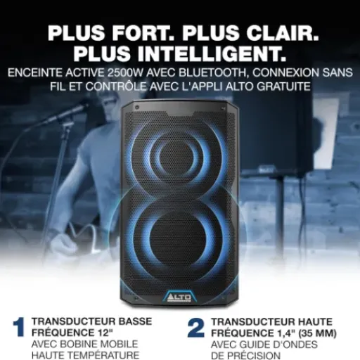 Test ALTO TS412 : l’enceinte sono qui envoie fort sans exploser le budget