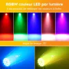Test DMX512 LED Par Lumière (4x18 LED 200W) : des spots qui éclairent fort mais pas sans compromis